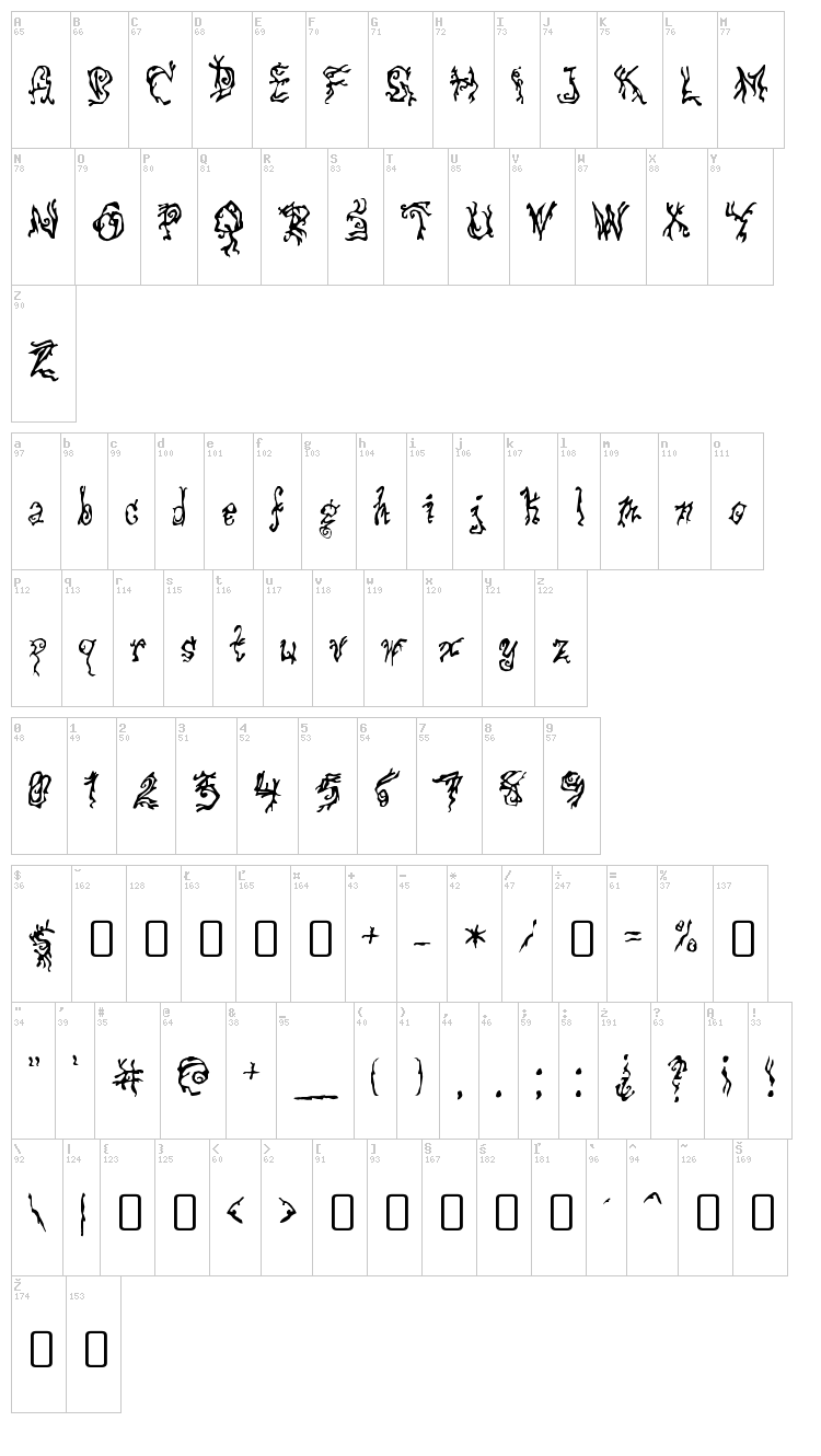 Pulse State font map